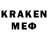 ТГК концентрат Brendan May